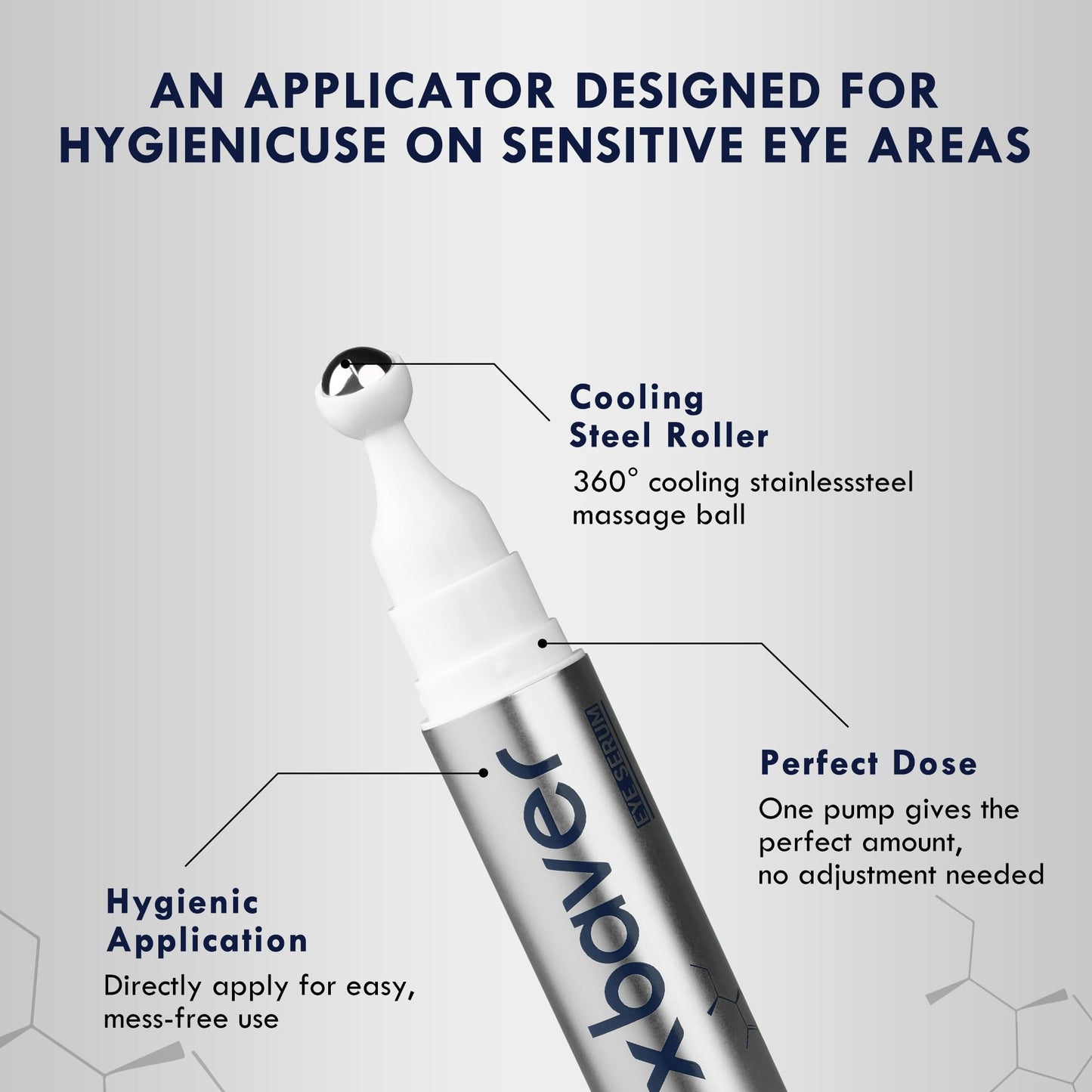Eye Bags Treatment for Men: Caffeine Eye Cream for Dark Circles & Puffiness