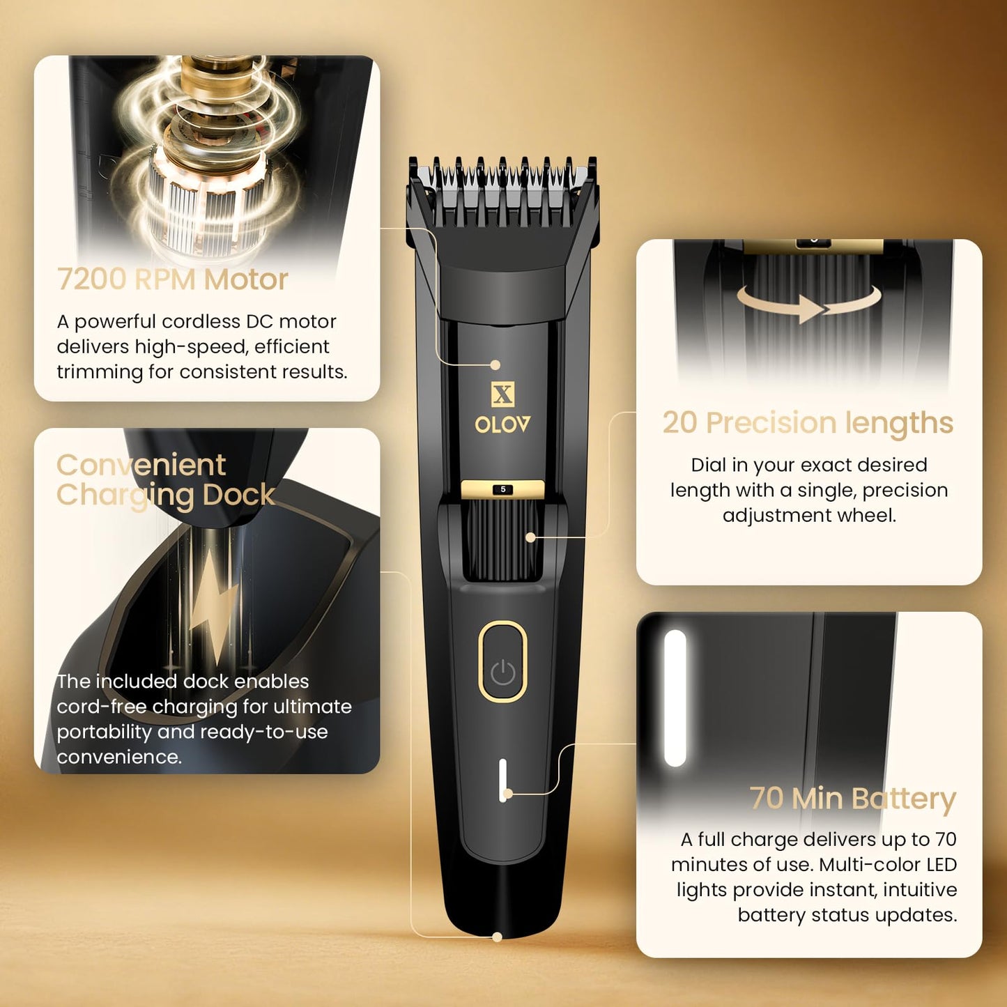 OLOV X Men's Beard Trimmer - All-in-One Trimmer with Precision Dial - Premium Facial Hair Groomer - Adjustable 20 Length Setting, USB Recharge Dock, Cordless Waterproof Wet/Dry Clipper