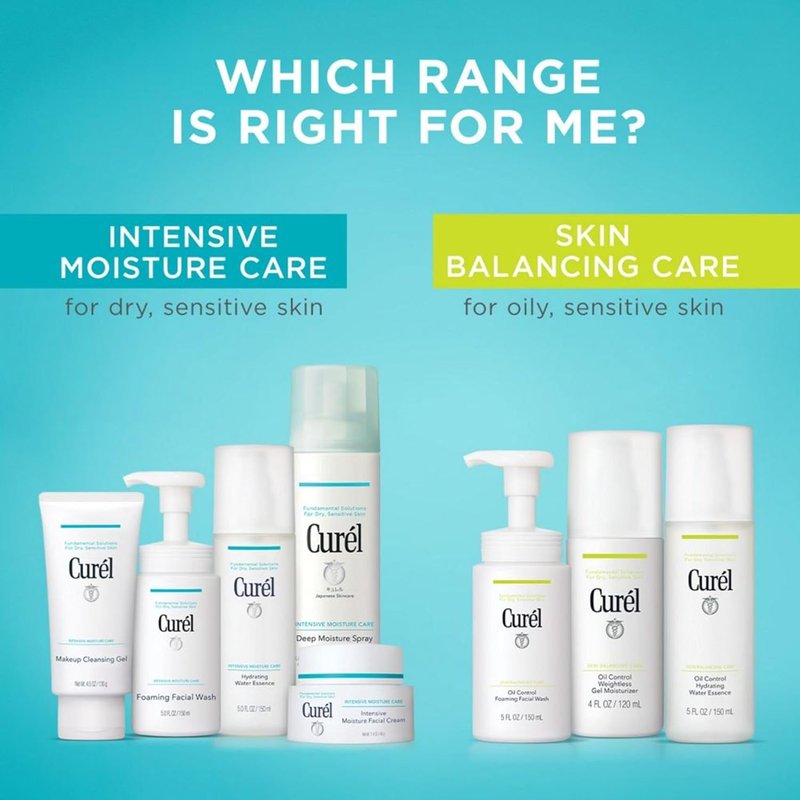 Curel Oil Control Gel Moisturizer - Weightless Hydration for Dry, Sensitive Skin | Fragrance-Free, 4 Oz