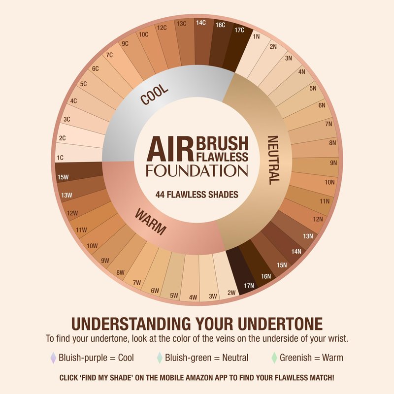Charlotte Tilbury Airbrush Flawless Matte Foundation - Full Coverage Liquid Makeup with a Natural-Matte Finish - Smoothes & Blurs Pores - Waterproof & Transfer Resistant - 10 Neutral