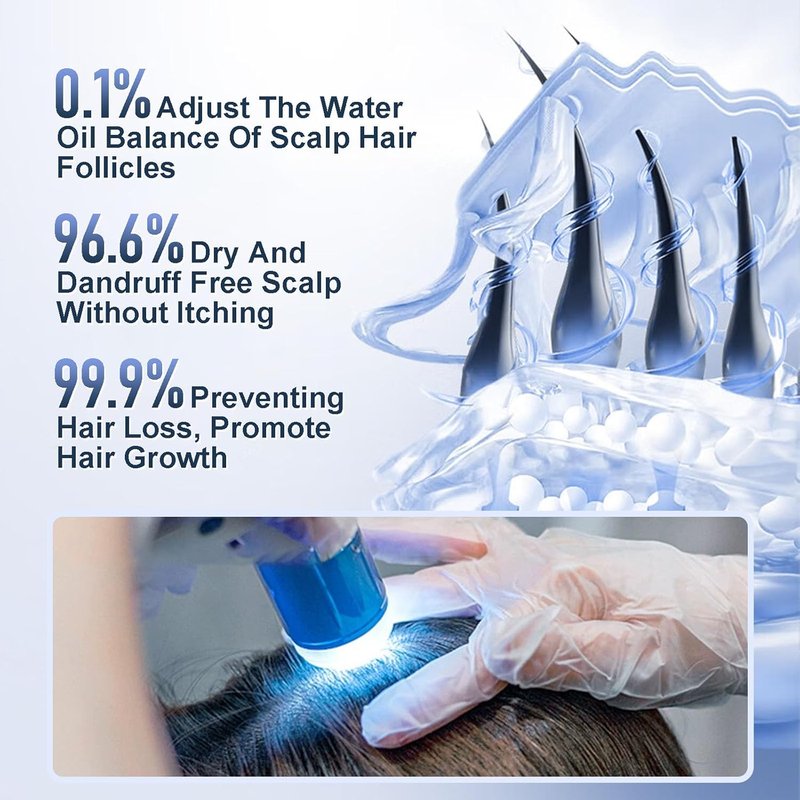 Organic Biotin & Rosemary Hair Growth Shampoo - Thickening Formula with Amino Acids for Hair Loss & Dandruff Control | Unisex