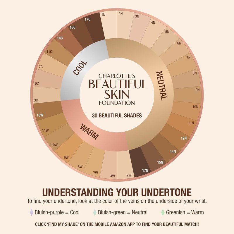 Charlotte Tilbury Beautiful Skin Foundation - Medium Coverage Hydrating Liquid Makeup for Instant Glow & Plumping Hydration | 30ml
