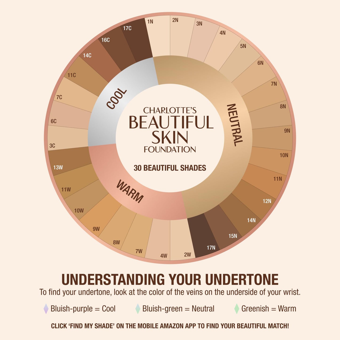 Charlotte Tilbury Beautiful Skin Medium Coverage Hydrating Foundation - Buildable Liquid Makeup for Instant Glow, Plumping Hydration & Lasting Skincare Benefits - 2 Neutral