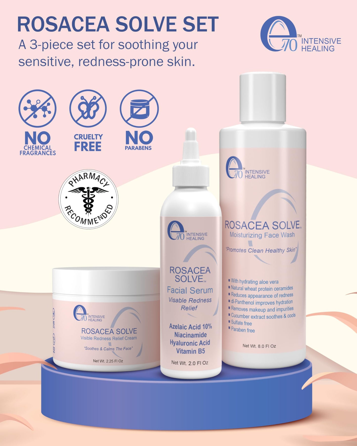 Rosacea Treatment Skincare for Women & Men - Face Wash, Rosacea Cream & Face Serum, Moisturizer Redness Reducing Skin Care with Aloe Vera, Hyaluronic Acid & Fruit Extracts, Made in USA by e70