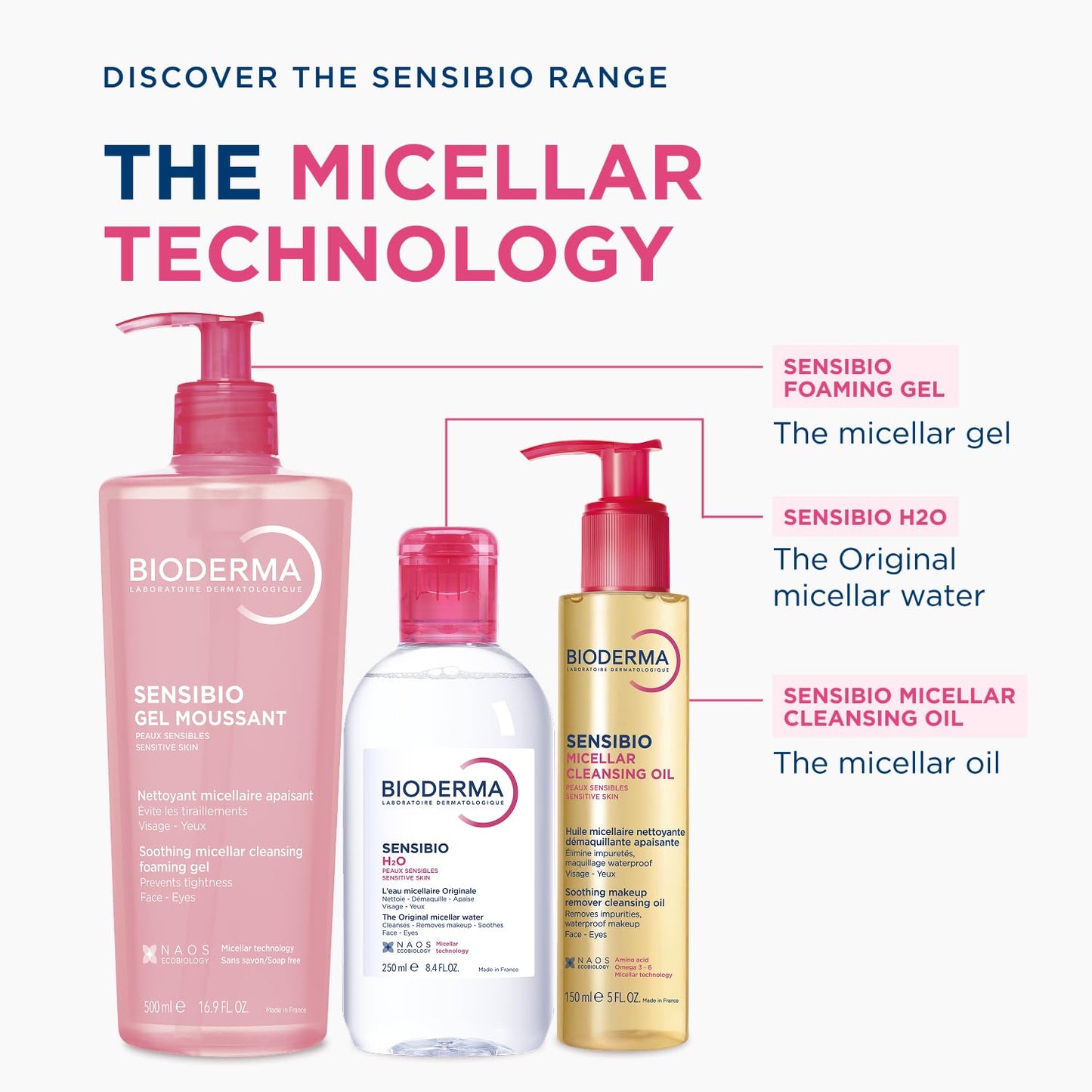 Bioderma Sensibio Micellar Cleansing Oil, 1st Ecobiological Micellar Formula Gentle Face Cleanser That Deeply Cleanses