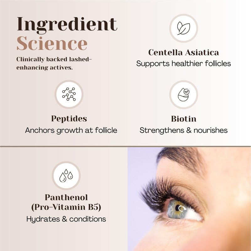 Grow Labs Lash Serum – Eyelash Enhancer with Peptides & Biotin – Strengthens, Nourishes & Defines Lashes for Longer, Fuller and Thicker Looking – Vegan Formula – Hormone-Free – Made in USA – 2 ml