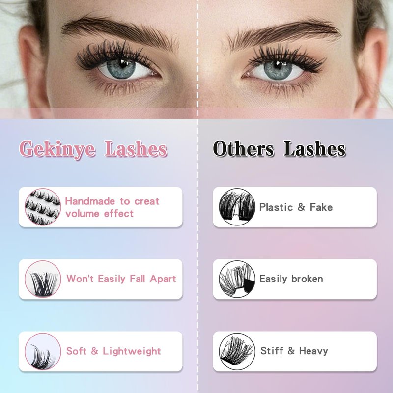 Gekinye Wispy Lash Clusters 120pcs - Individual Lashes 8-16mm Natural Eyelash Clusters DIY at Home with Soft Thin Band