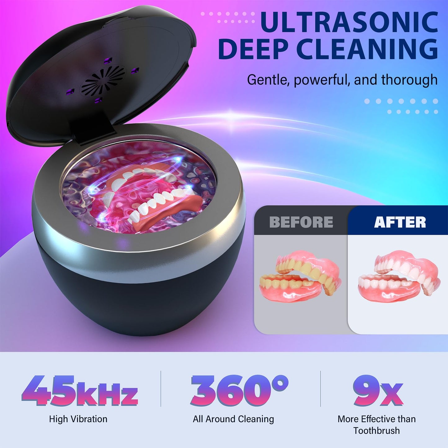 Ultrasonic Retainer Cleaner, 200ML Denture Cleaner for Mouthguard, Aligner, Brace, Night Guard and Dental Appliance with 4 Modes, 45kHz Jewelry Cleaner for Rings, Dental Cleaning Pod with Basket