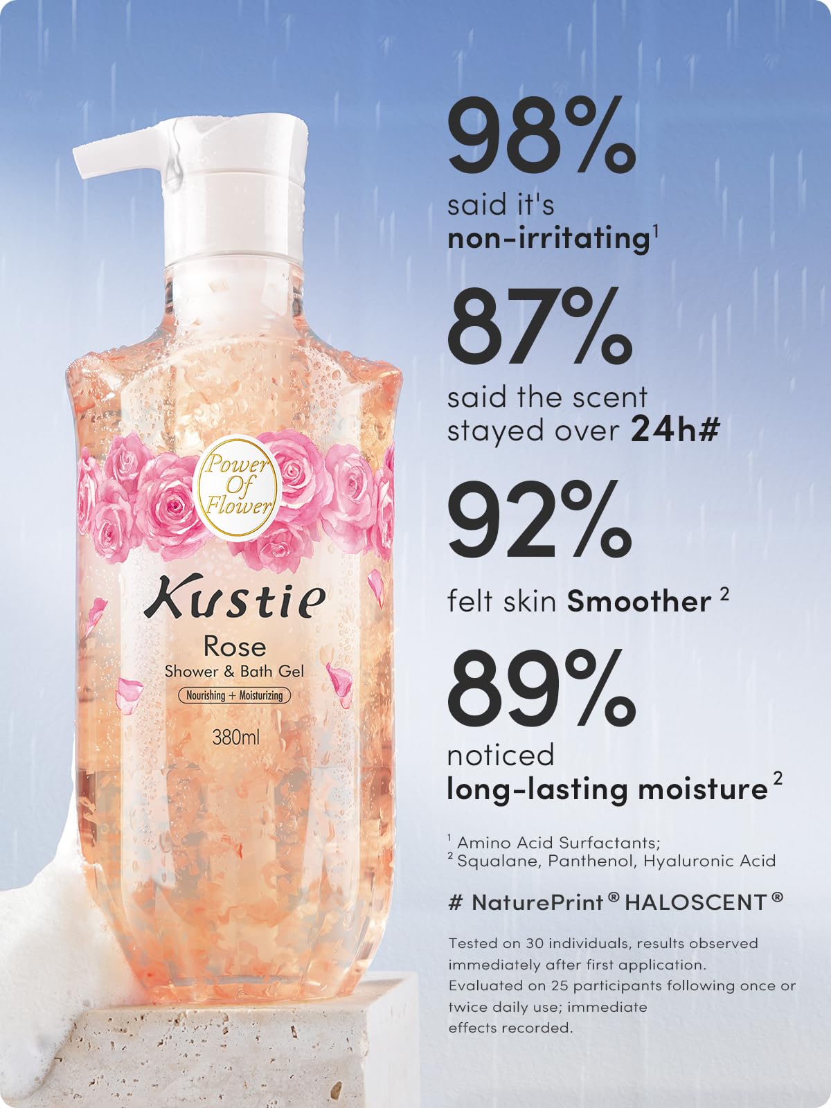 Kustie Rose Floral Body Wash with Real Petals – Botanical Shower Gel with Rose Water & Rose Oil, Luxury Spa Gentle Cleanser for Soft Silky Skin, 12.8 fl oz
