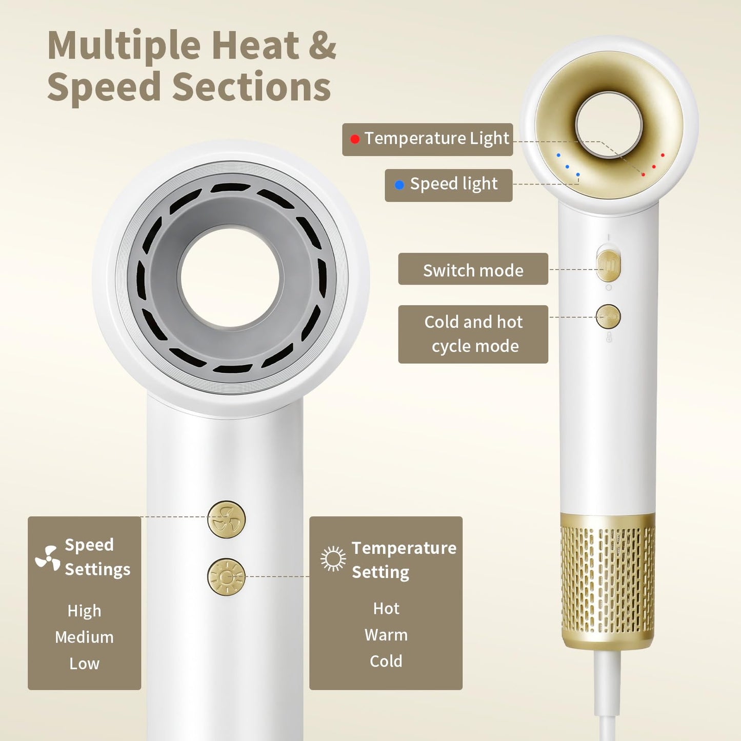 Hair Dryer, Professional High-Speed Blow Dryer,200 Millions Negative Ionic Care Hair Dryer, Low Noise Thermo-Control Hairdryer with Magnetic Nozzle for Women Home Travel Salon,Better Value