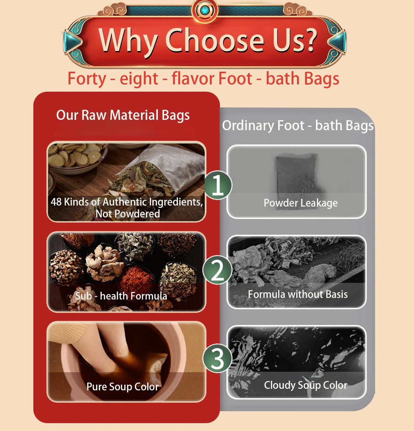 30 Bags Herbal Foot Soak,Foot Bath Herb,Foot Spa Bath Soak Foot Detox Soak to Remove Toxins,Relieve Fatigue & Dispel Cold and Remove Dampness 艾草排湿排寒泡脚包 900g(30 bags*30g) (Green, 30.5x40.5CM)