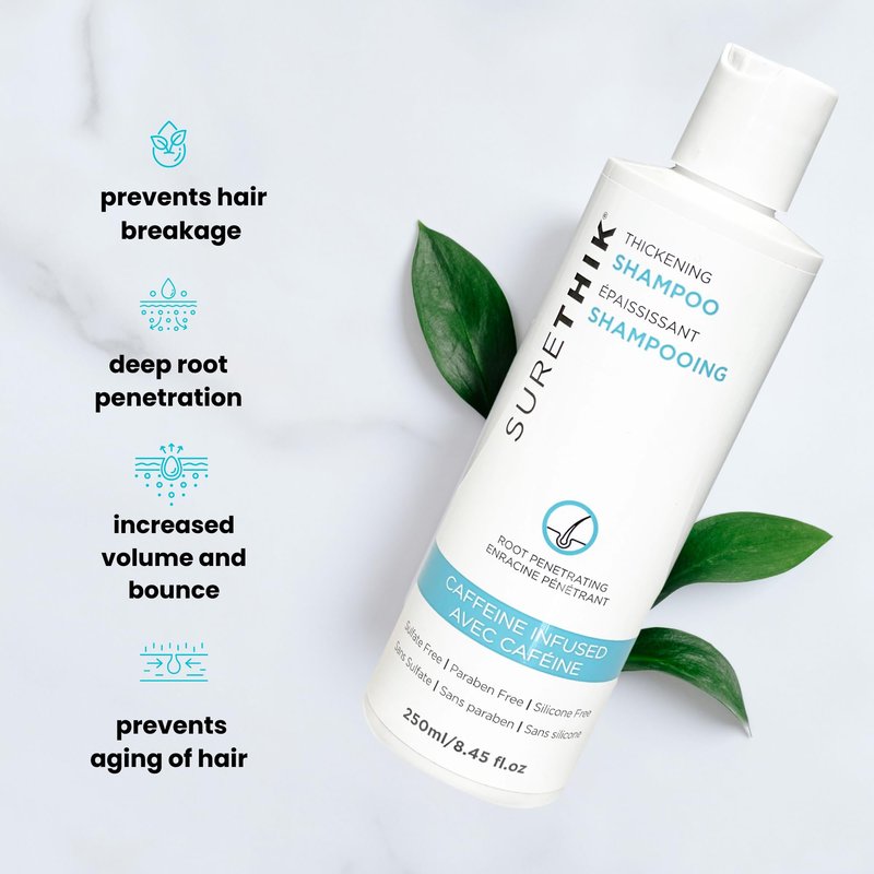 SURETHIK Hair Thickening Shampoo - With Caffeine & Nourishing Oils - Sulfate, Paraben & Silicone Free (250ml)