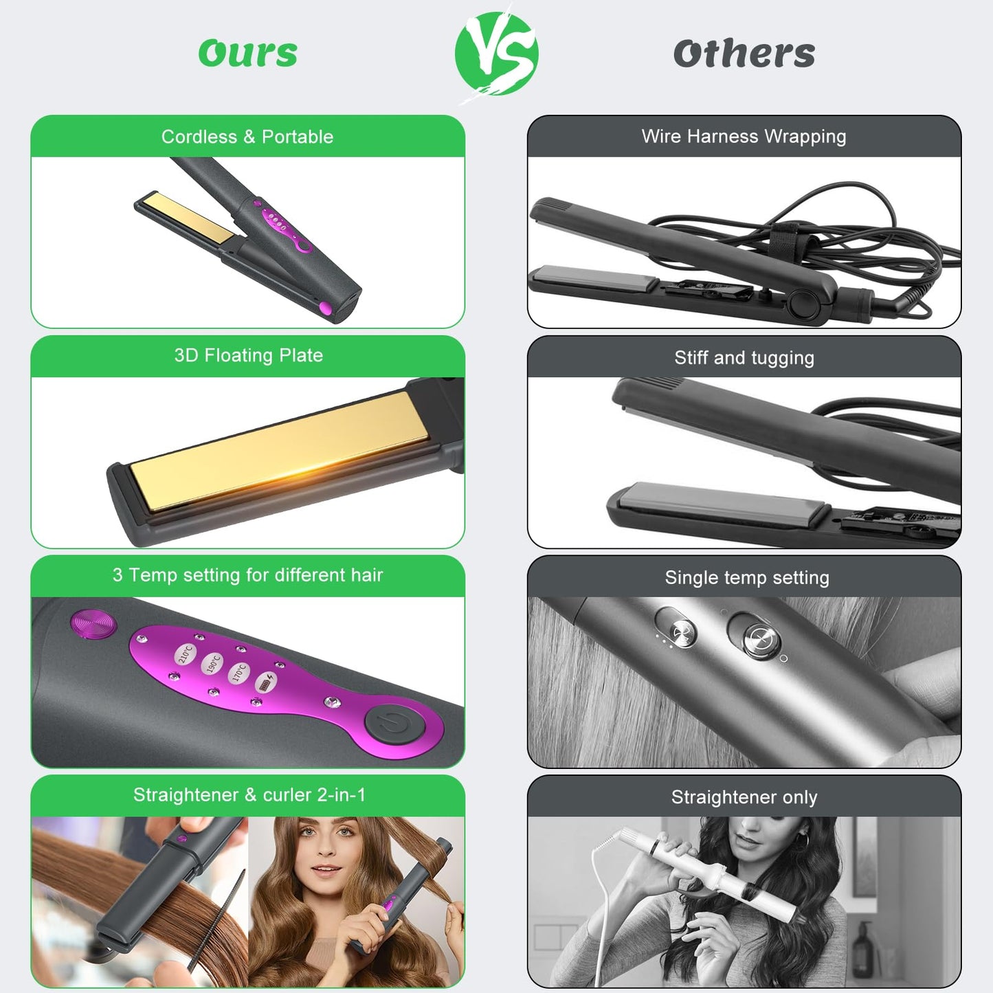 OBEST Cordless Hair Straighteners Curler 2 in 1,Fast Heating Cordless Flat Iron, Portable Straightener for Hair Straightening and Curling, 5000mAh, Titanium Curling Iron with Protective Plates