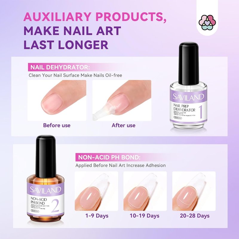 Acrylic Nail Kit - 100% Essential Oil Clear Acrylic Powder & Liquid Set | 2oz & 120ml with Practice Mat & Primer for DIY Nail Art