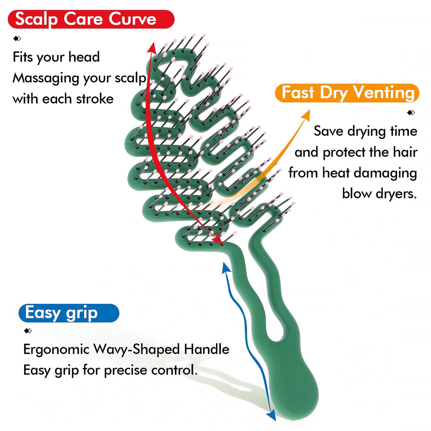 KISMETICS Detangle Hair Brush - nylon pins. Vented Detangler for Blow Drying, Hairbrush for Women, Men & Kids.Smoothes & Detangles All Hair Types.