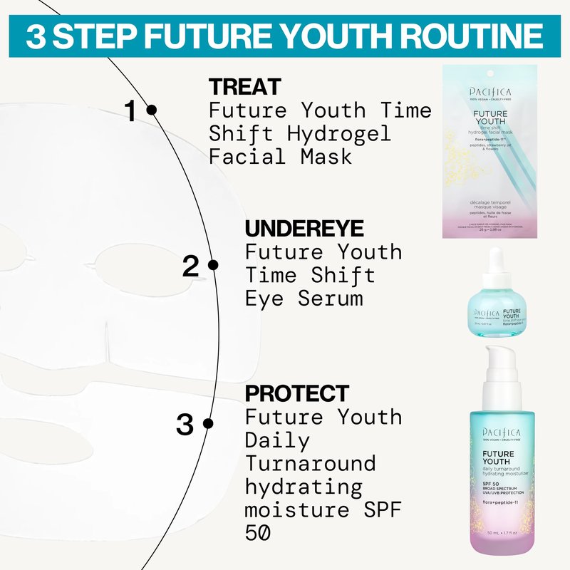 Pacifica Future Youth Time Shift Hydrogel Facial Mask - 12-PACK - Multi-Peptide Anti-Aging Sheet Mask for Firming & Plumping, Ultra-Hydrating Serum-Infused Mask for Face & Neck, 100% Vegan