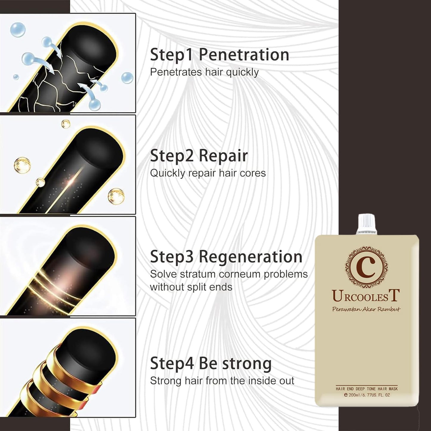URCOOLEST Magical Hair Mask, Collagen Hair Mask, 200ml, Molecular Repair Advanced Molecular Deep Conditioning for Treatment Softness Hydration Shine, 1Pcs