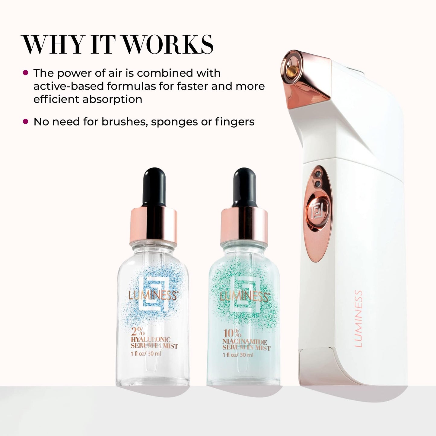 LUMINESS Blemish Prone Airbrush Skincare, Clarify & Revive - Includes Breeze Airbrush Device, Hyaluronic 2%, & Niacinamide 10% Facial Serums - Restore Skins Moisture and Targets Blemishes & Pores