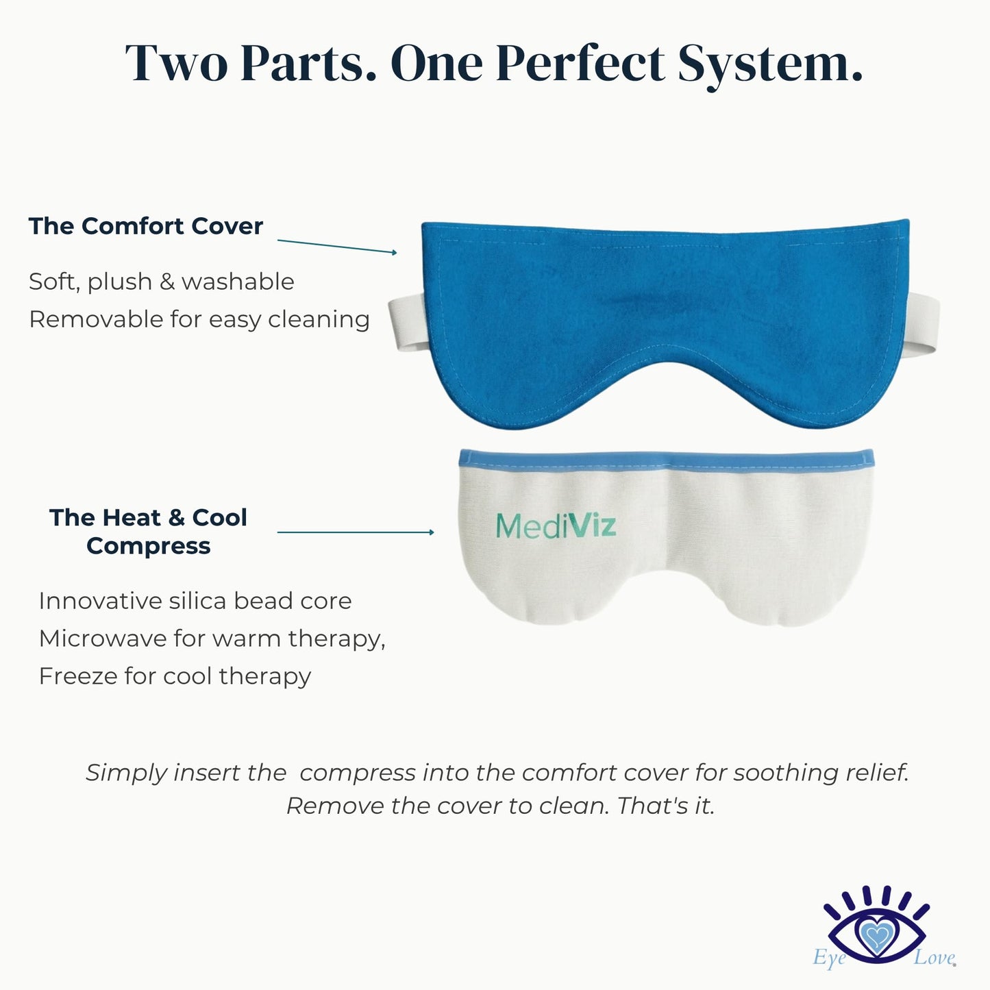 Eye Love Heated Eye Mask - Moist Heat Compress for Irritated and Occasional Dry Eyes – Hot or Cold – Removable Washable Cover