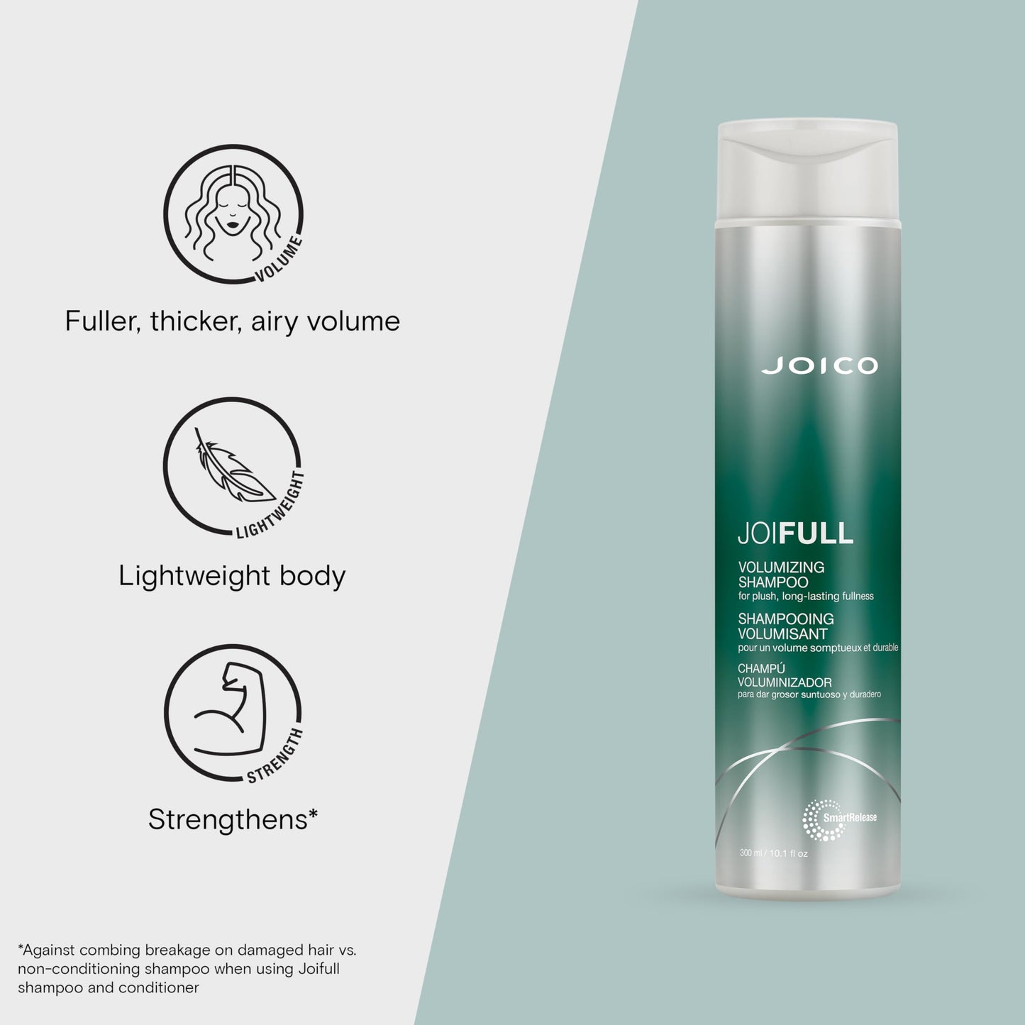 Joico JoiFULL Volumizing Shampoo & Conditioner Set 10.1 oz