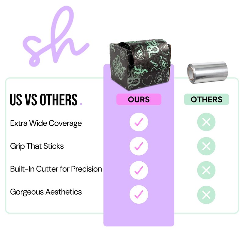 Simply Hair Hair Foil Roll – 100m Embossed Medium Weight Roll with Built-In Cutter – Custom Length Foil for Hair Dye, Highlights & Balayage - No-Slip Grip - 12.7cm - Serpent