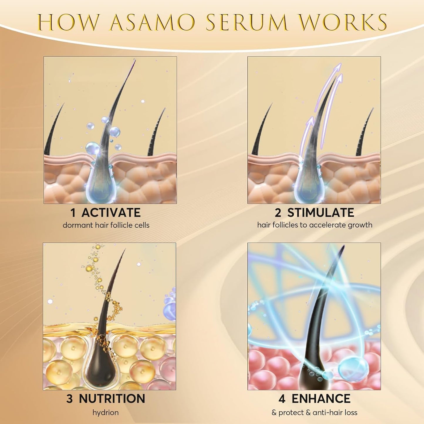 Eyelash & Eyebrow Growth Serum – 15 Plant Extracts for Longer, Denser & Fuller Lashes & Brows, Boosts Natural Hair Development,eyelash serum,Hypoallergenic Oil-Free,lash growth serum (PURE GOLD)