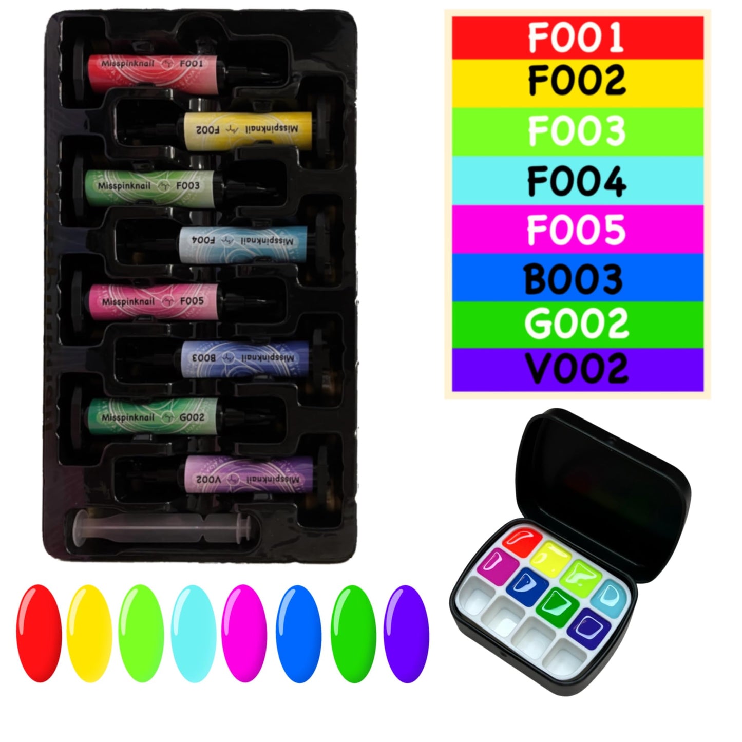 YJMyujimi Advanced Painting Gel for Nail Art,8 colour kit with 2 palette(12 divsions),Non wipe,Manicure Professional Nail Salon DIY at Home Gift (C)