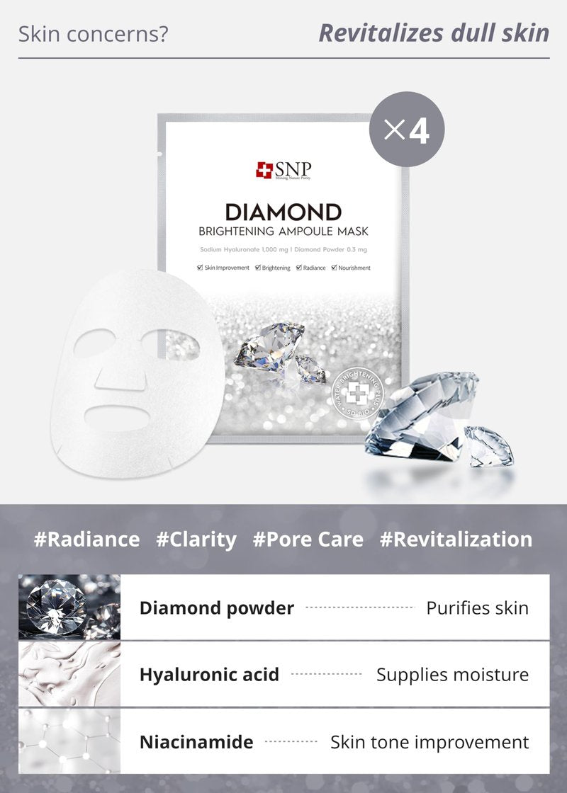 SNP Variety Ampoule Sheet Mask Set | Bird's Nest, 24K Gold, and Diamond Face Mask | Hydrating, Moisturizing, Nourishing for Sensitive Facial Skin | Korean Face Masks Skincare | 12 Sheets