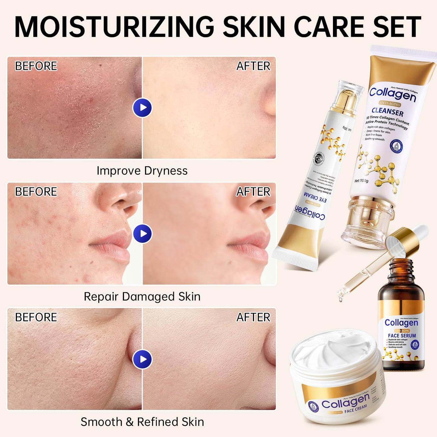 Collagen Skin Care Set, Anti Aging Skincare Set for Reduce Wrinkles, Shrink Pores, Smooth Fine Lines, Hydrating, Skincare Kits for Women, Daily Skin Care