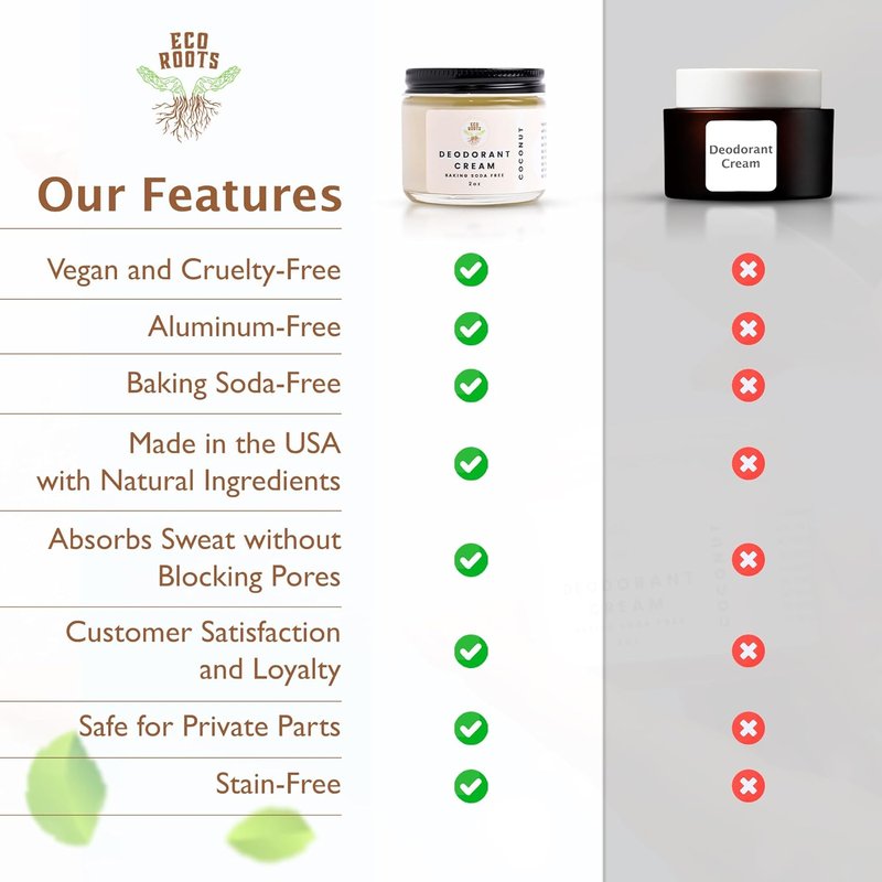 Natural Deodorant Cream for Women & Men - Organic, Aluminum-Free, Vegan | Coconut Scent, Baking Soda Free