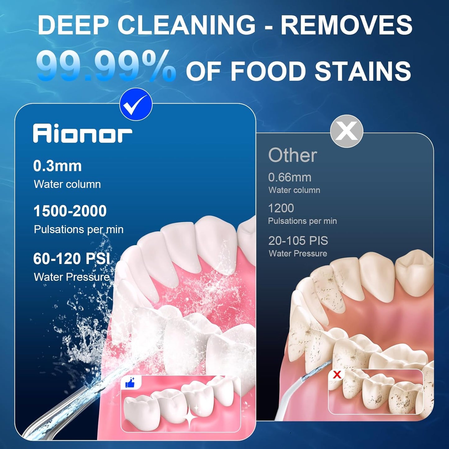 Water Flosser - Portable Cordless Oral Irrigator with 4 Modes & 4 Nozzles | 350ML, IPX7 Waterproof Design for Travel & Daily Gum Care