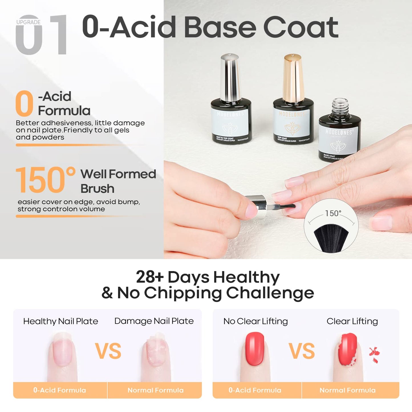 modelones Thin Liner Nail art Brushes with Gel Top and Base Coat for Nail Gel Polish Designs with Arylic Rhinedtone Handle