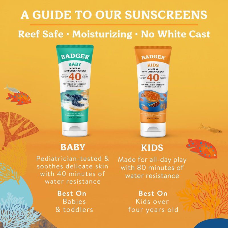 Badger Kids Mineral Sunscreen Cream SPF 40, 98% Organic Ingredients, Zinc Oxide Sunscreen for Kids Face & Body, Water Resistant, Reef Friendly, Hawaii Approved Sunblock, 2.9 fl oz, 2-Pack