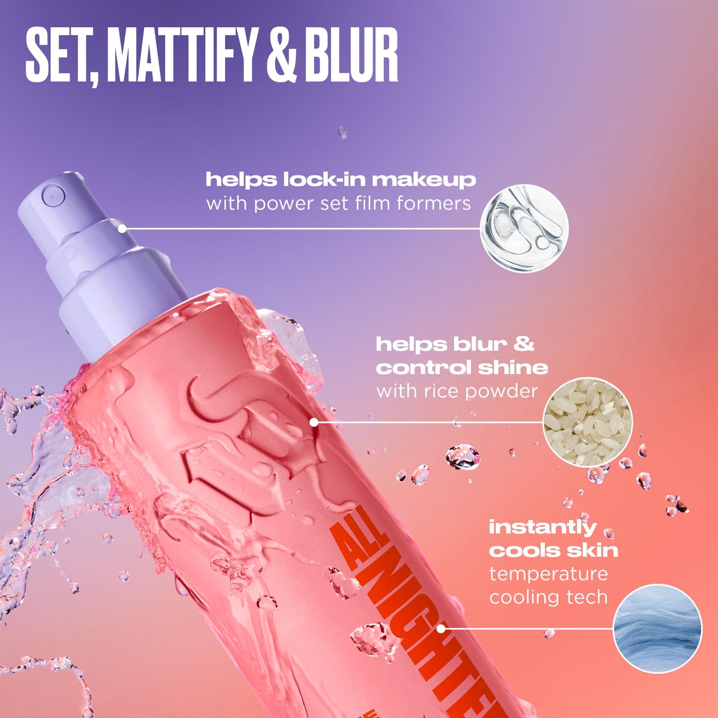 Urban Decay All Nighter Matte Waterproof Makeup Setting Spray (4 fl oz)