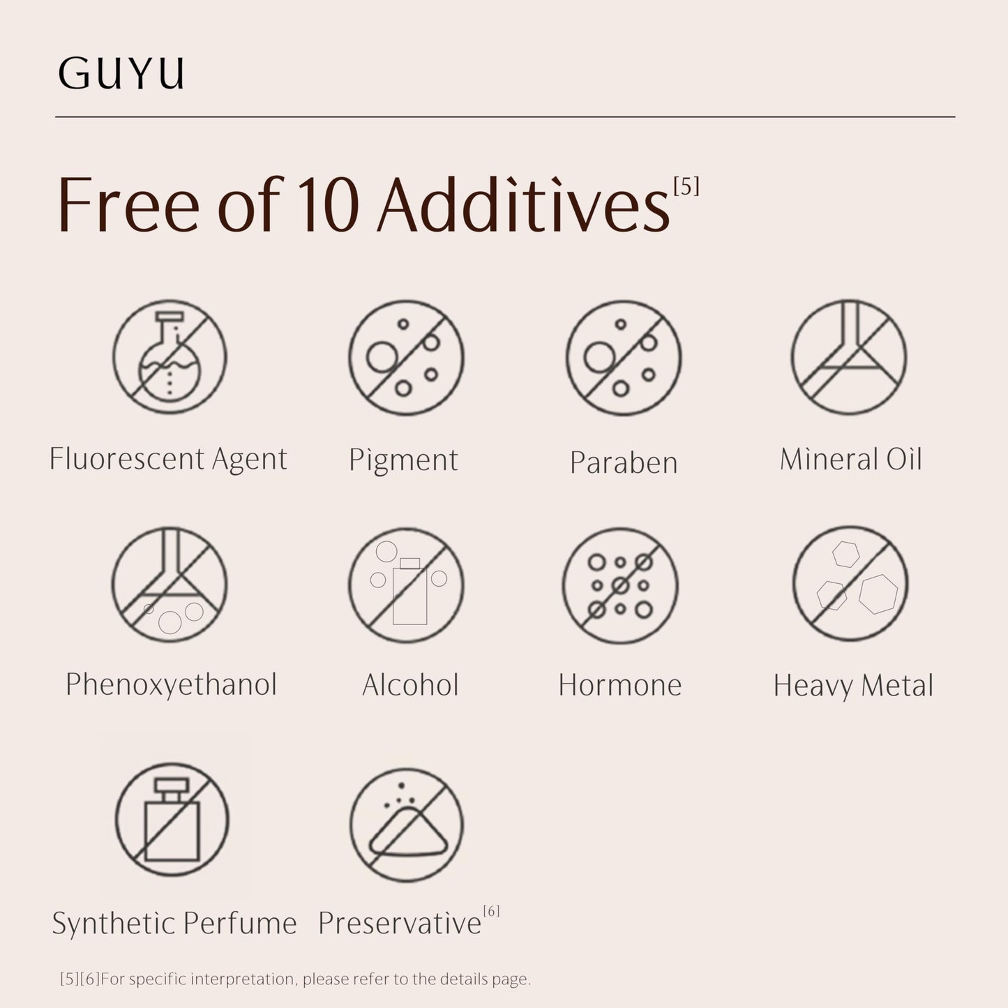 Ginseng Anti-Aging Face Serum | GUYU Single-Use Ampoule | Peptides, Hyaluronic Acid, Panthenol, Ectoin, Beta Glucan | for Lifting, Firming, Smoothing Lines, Plumping (0.05 Fl Oz x 30pcs)