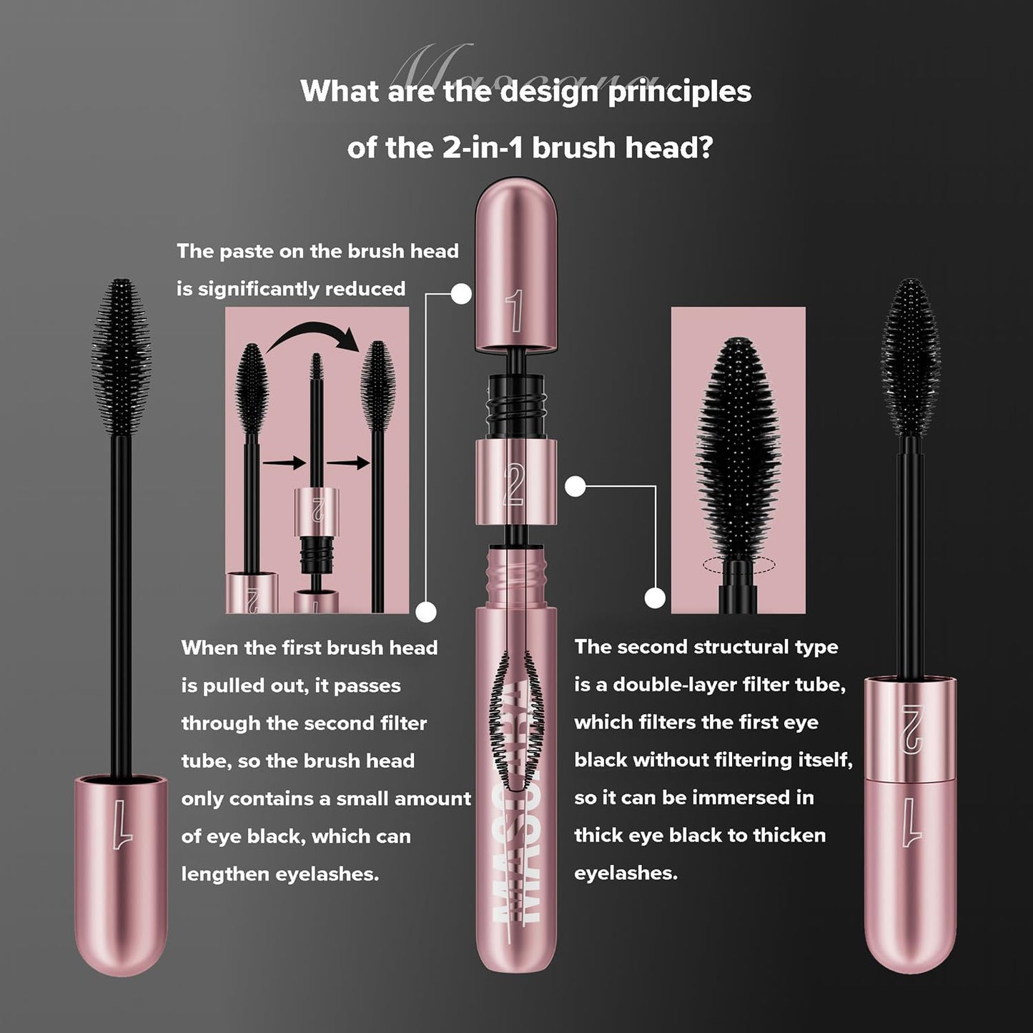 2Pcs 2 Step Lengthening & Volumizing Tubing Mascara, Smudge-Proof, Clump-Free, 2 in 1 Black Mascara For Natural Lengthening And Thickening Effect