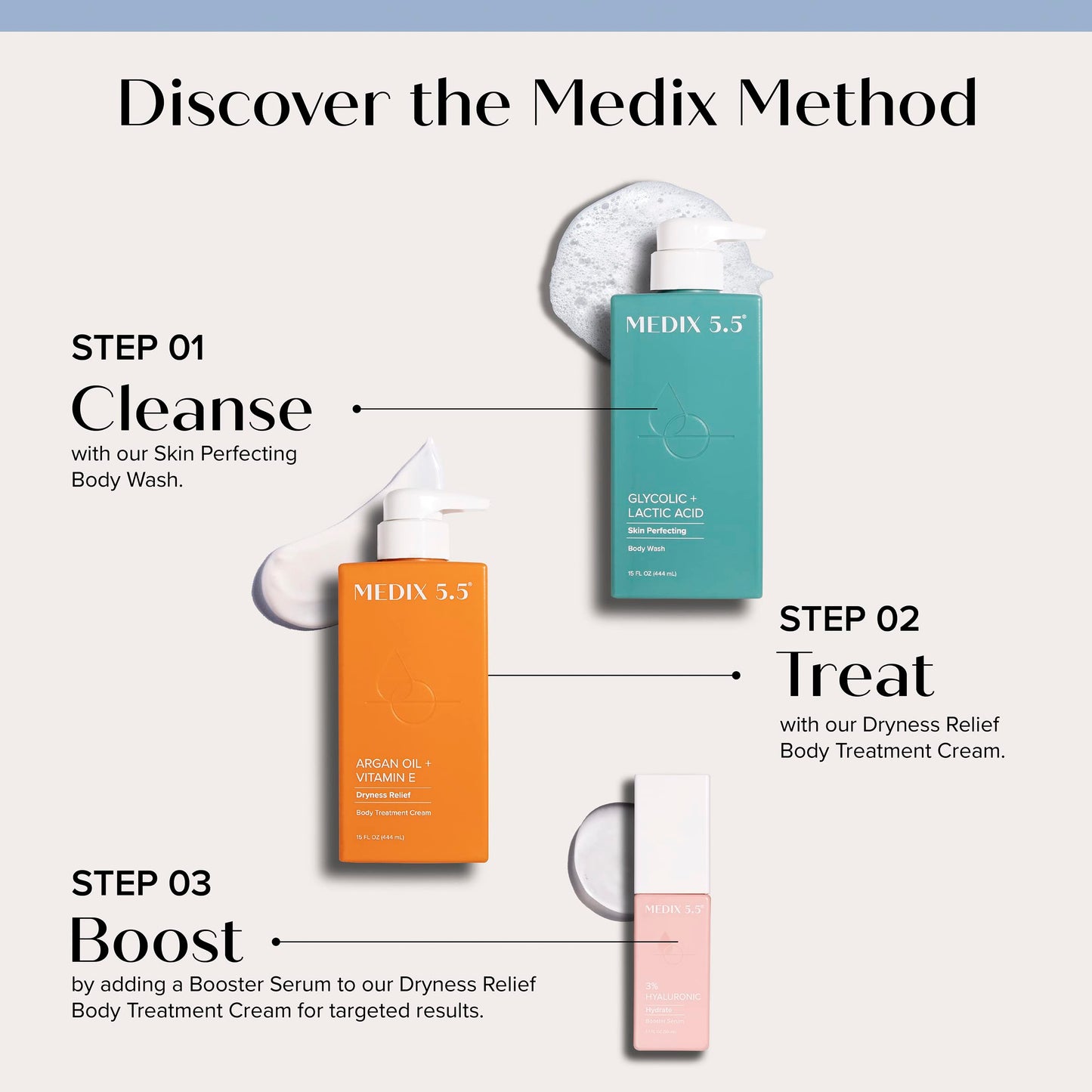 Medix 5.5 Argan Oil Hydrating Body Treatment Cream + Glycolic Acid Exfoliating Body Wash Set