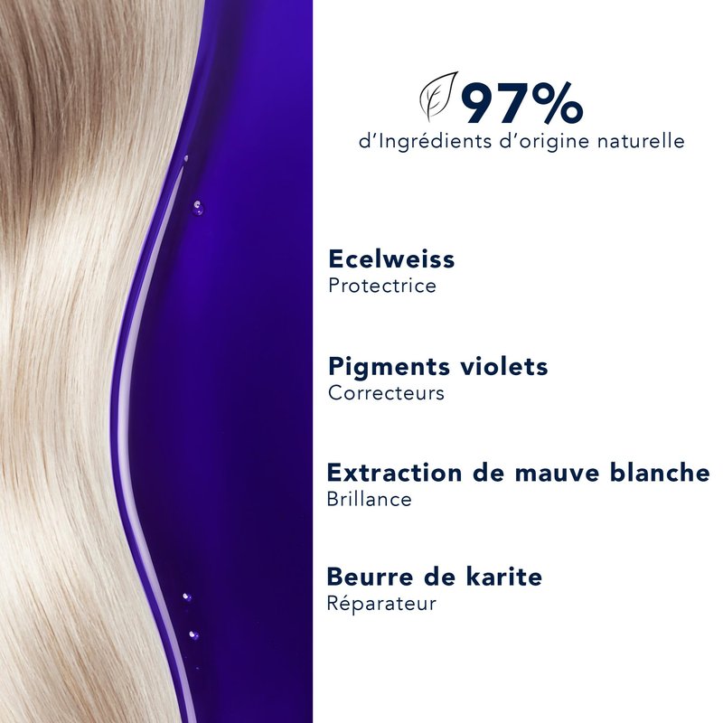 PHYTO PURPLE Repairing No Yellow Mask, Deep Hydration for Gray Hair, White Hair and Bleached Blonde Hair, 6.76 fl.oz.