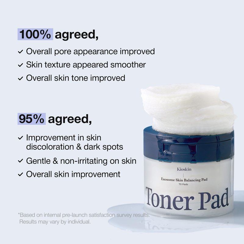 Brightening Exfoliating Pads | 35% Smaller Pores | AHA BHA PHA Exfoliation for Pores & Texture | Brightening & Hydrating Korean Skincare| Sensitive & Acne-Prone Skin | 70 Pads
