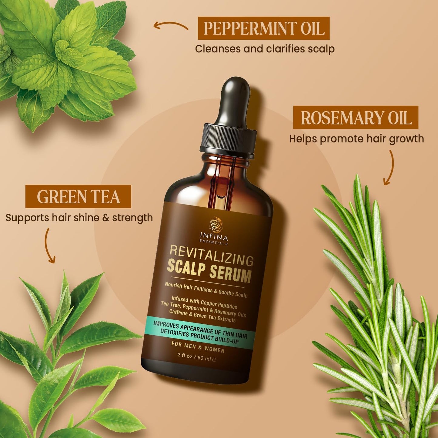 Revitalizing Scalp Serum for Hair Growth, Peptide Hair Serum for Hair Growth