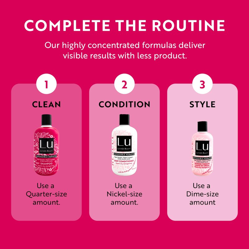 Lu by LatinUs Beauty Rescue Shampoo Set | Hair Repair Shampoo for Dry, Damaged & Color-Treated Hair, Shatavari Infused Glycerin, Daily Repair Hair Products | 12 Fl Oz Each | 2-Pack