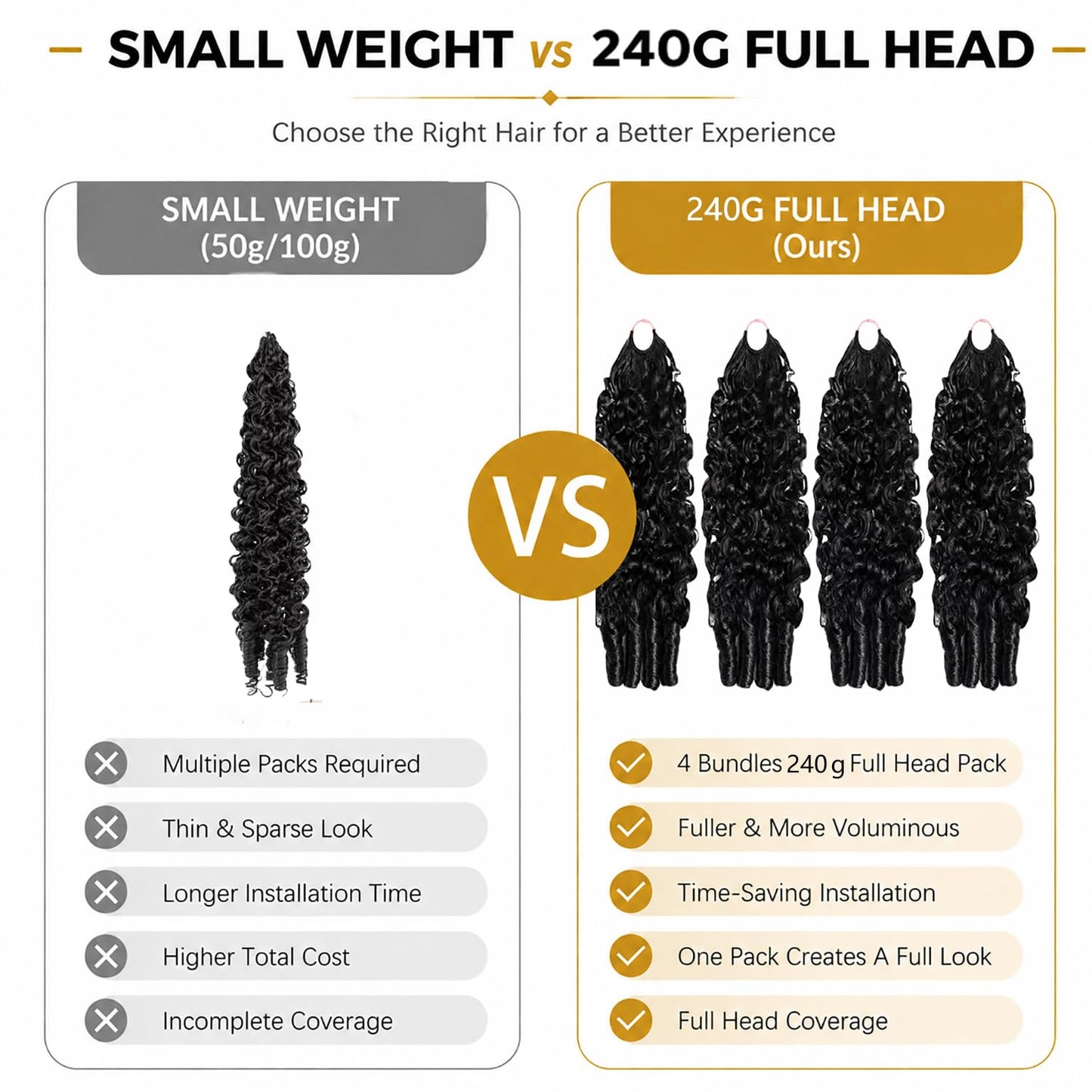 Burmese Curly Crochet Human Hair Extensions Crochet Hair For Black Women Knotless Pre-Separated Feather Crochet Human Hair Spiral Curly Invisible Crochet Hair Natural Black (12inch)