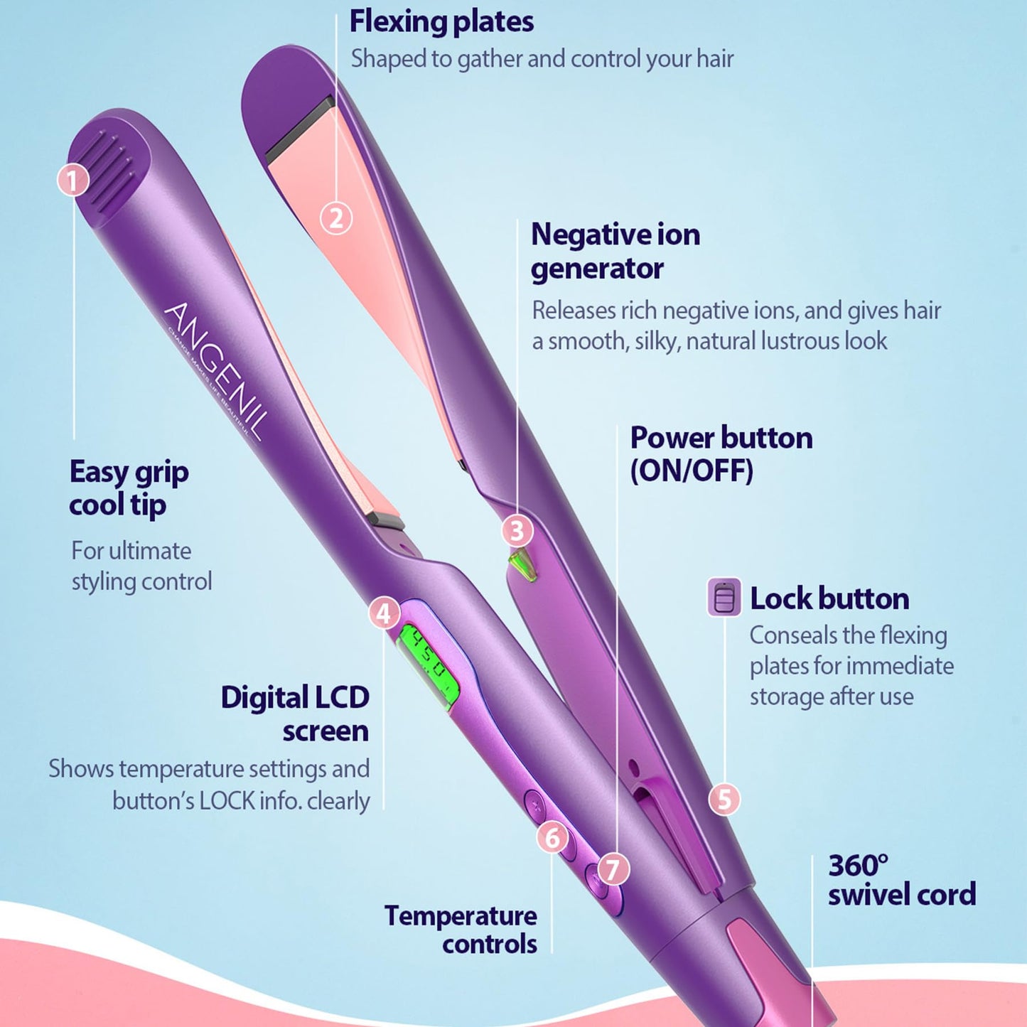 ANGENIL Pro Twist Flat Iron Curling Iron in One, Dual Voltage