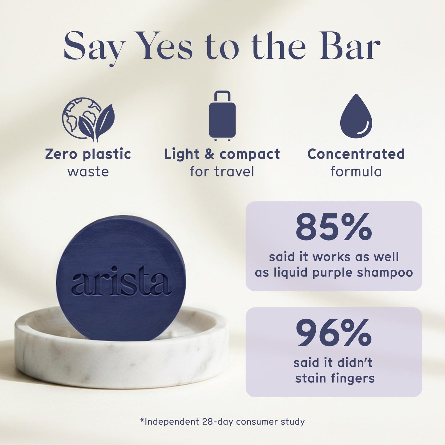 Arista Purple Shampoo Bar, Amla Fruit Powder, Purple Toner & Castor Oil, Moisturizing & Plastic Free Hair Soap, Sulfate Free Solid Shampoo Puck for Grey Hair