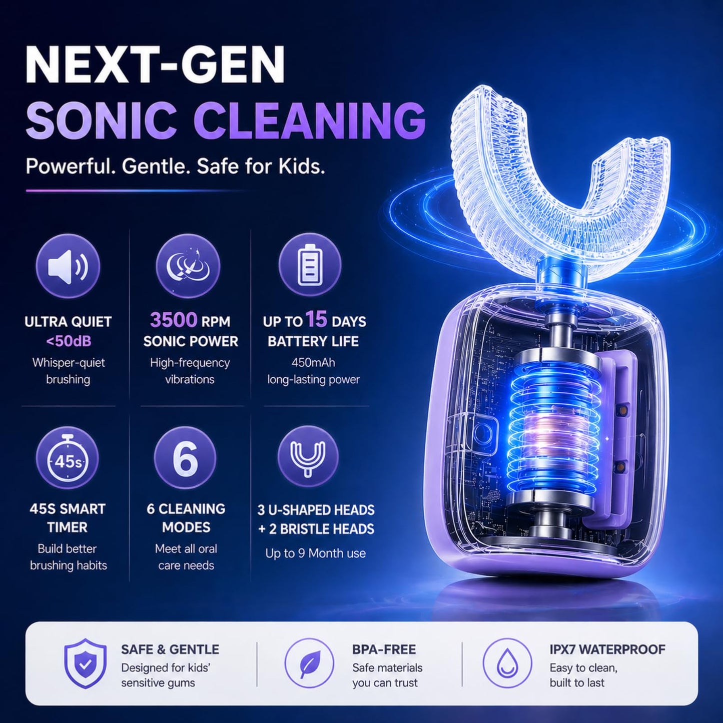 Geacker Kids Electric Toothbrush, U Shaped Toothbrush Kids Sonic Automatic Brush with 5 Brush Head 6 Sonic Clean Modes IPX7 Waterproof Mermaid Design Rechargeable Smart Timer for Children 2-7