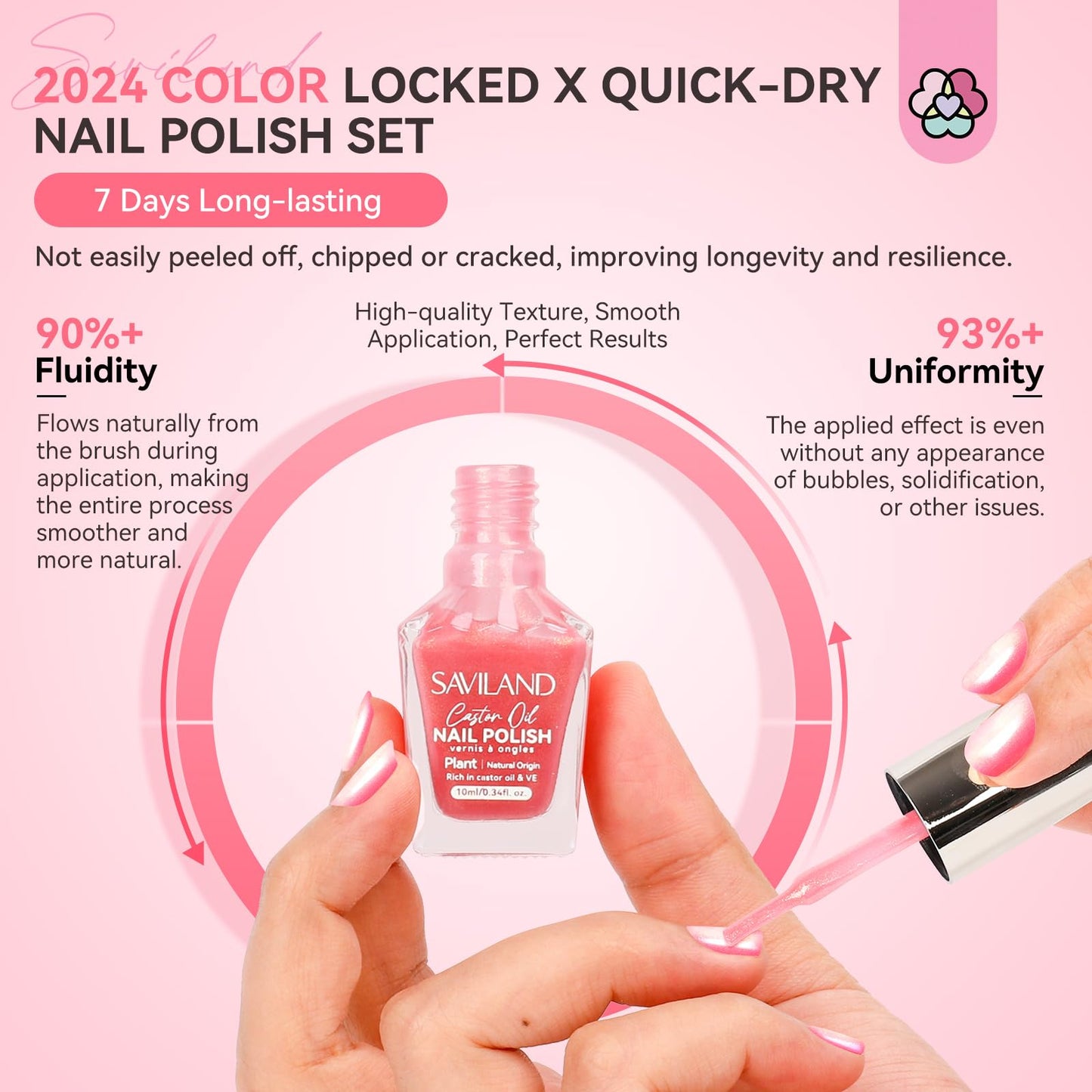SAVILAND Fingernail Polish Set Quick Dry: 18 Color Pearl Nail Polish Set and Metallic Regular Nail Polish Kit with Base-Top Polish for Toe Nail DIY Home
