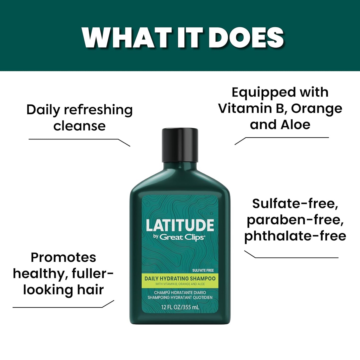 Daily Hydrating Shampoo for Men - Promotes Full, Healthy Hair | 32oz | Suitable for All Hair Types