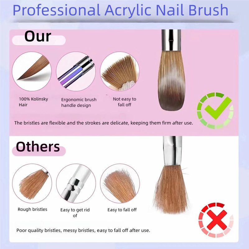 Kolinsky Hair Acrylic Nail Art Brushes - Oval Crimped Tip for Precision Nail Design | Gradient Blue Metal Handle, Size #16