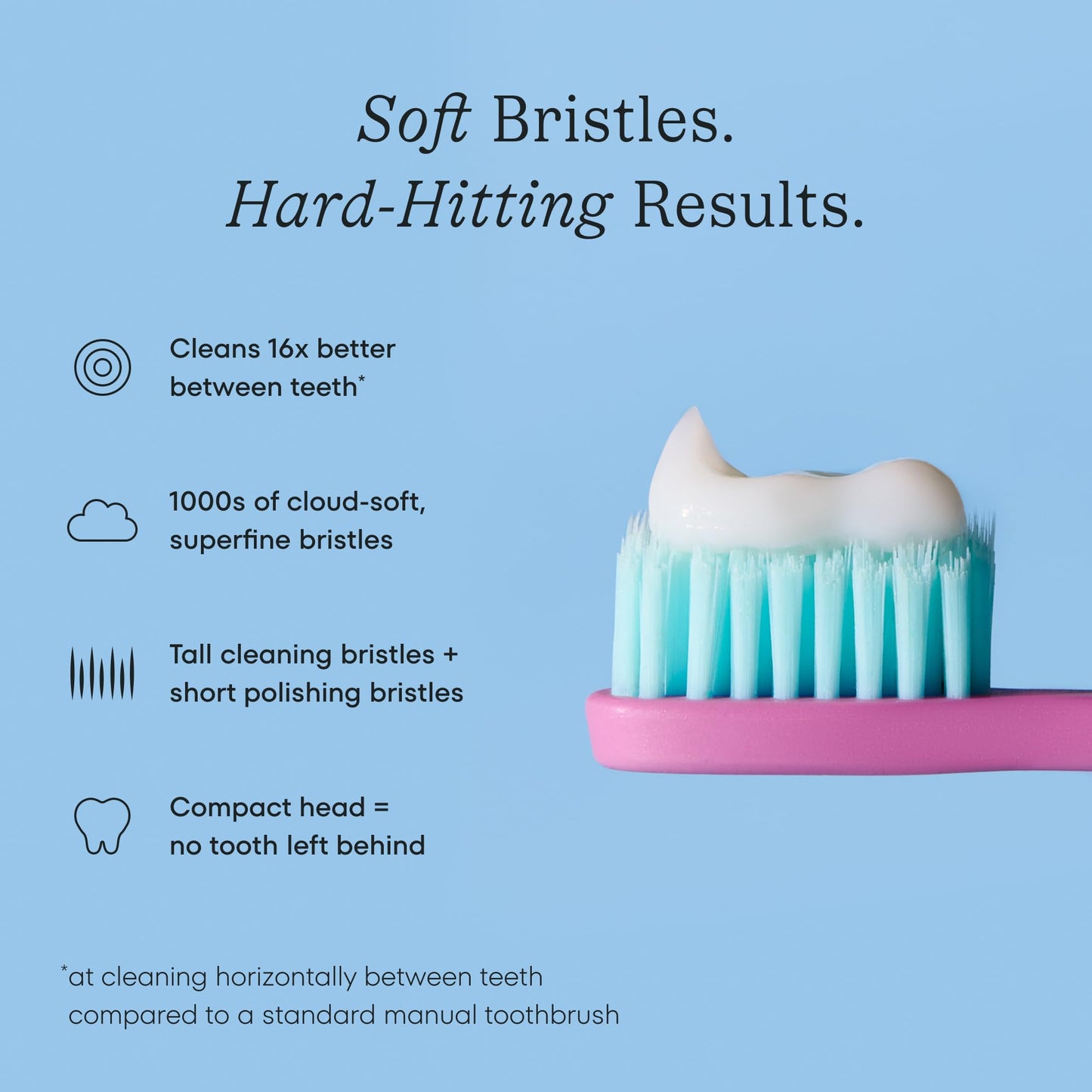 Cocobrush Ultra Soft Toothbrush by Cocolab, Compact Head Bristles for Teeth Cleaning, Sensitive Gums Oral Care, Manual Toothbrush for Adults and Kids, Cherry Blossom