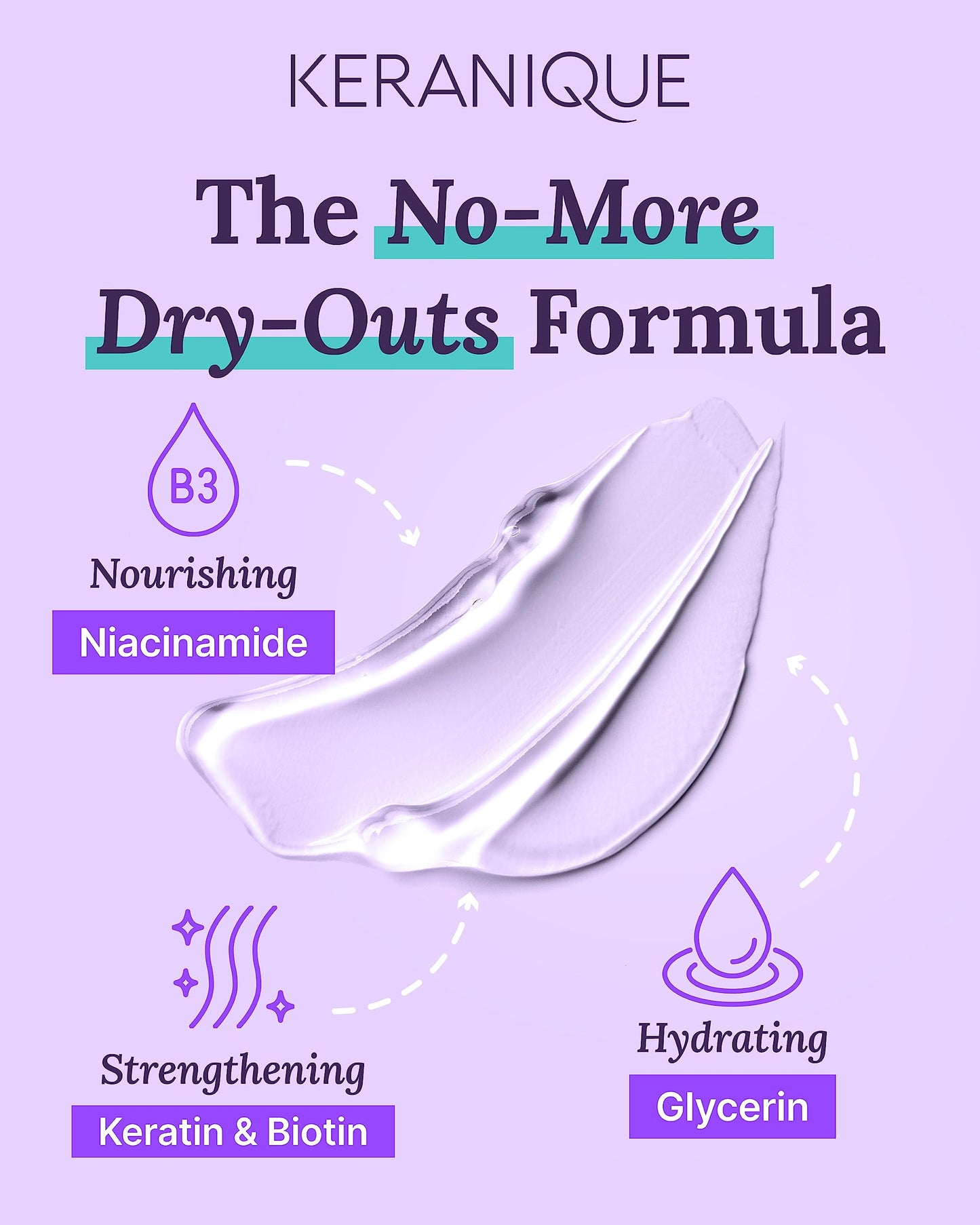 Keranique Deep Hydration Scalp Stimulating Shampoo for Dry, Thinning Hair – Keratin, Biotin & Niacinamide – Moisturizing, Strengthening & Volumizing – Sulfate and Paraben Free Keratin Amino Complex™